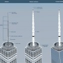 One World Trade Center Will Soon Top Out at 1,776 Feet Spire Diagram