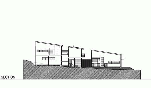 Section