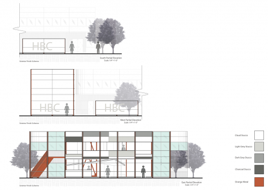 Elevations