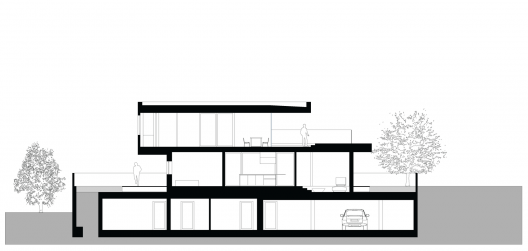 Section