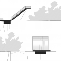 Rio de Moinhos Open Air Theatre / ateliermob Sections