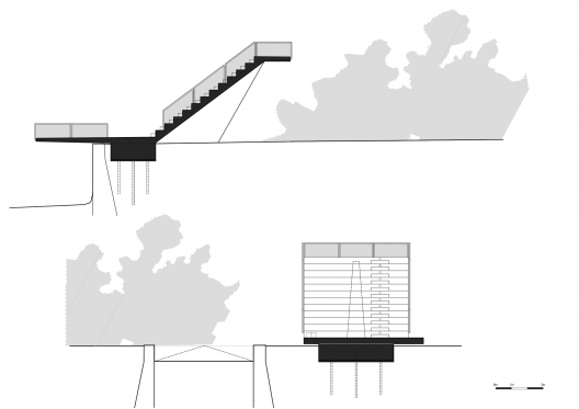 Sections