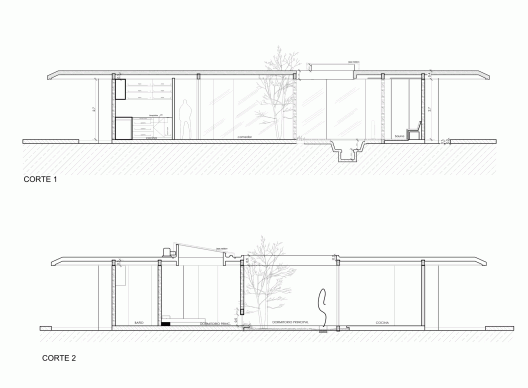 Section