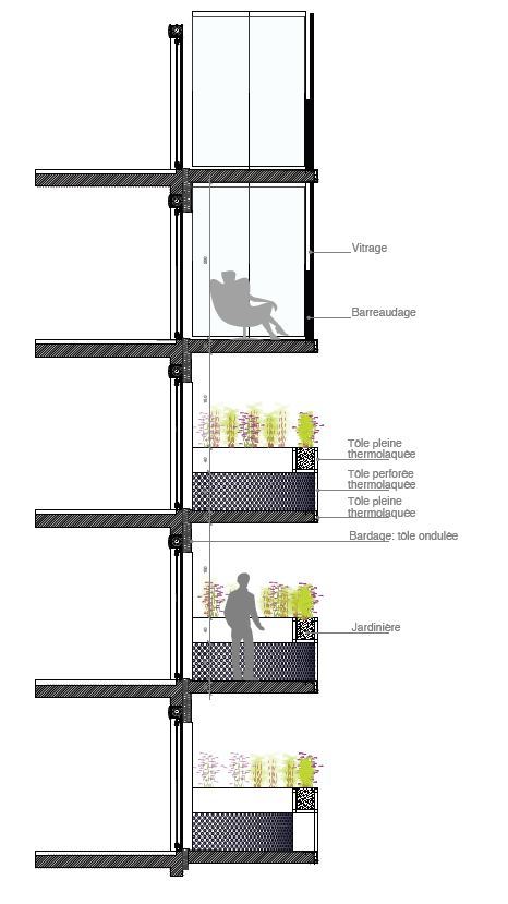 section detail