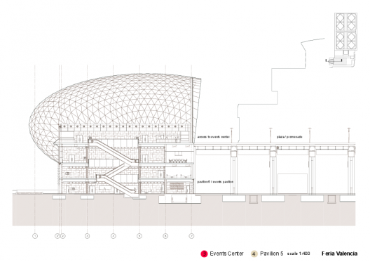 Section