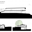 Michael Baker Boathouse / Associated Architects Michael Baker Boathouse / Associated Architects Sections