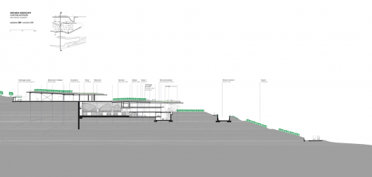 Section