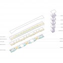BIG Unveils Design for Miami Beach Convention Center BIG Unveils Design for Miami Beach Convention Center © BIG