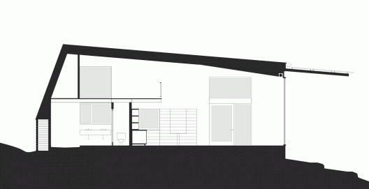 Section