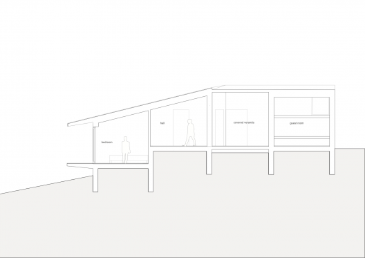 Section