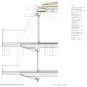 GI Multi-family Housing / Burnazzi Feltrin Architects Detail