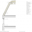 GI Multi-family Housing / Burnazzi Feltrin Architects Detail