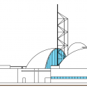 Science Centre AHHAA / Künnapu & Padrik Architects Elevation