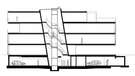 Section
