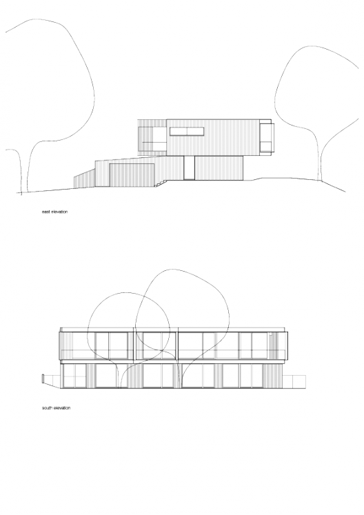 Elevations