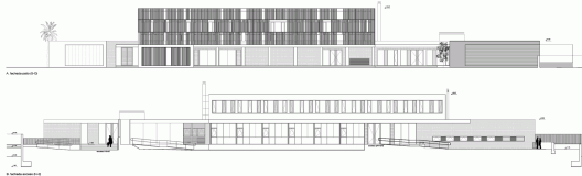 Elevations