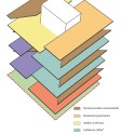 Cultural Center in Guadalajara Competition Entry / PM²G Architects Cultural Center in Guadalajara Competition Entry / PM²G Architects program diagram