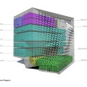 Cultural Center in Guadalajara Competition Entry / Adrian Yau, FrislyColopMorales, Jason Easter, Lukasz Wawrzenczyk program diagram