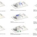 Cultural Center in Guadalajara Competition Entry / Adrian Yau, FrislyColopMorales, Jason Easter, Lukasz Wawrzenczyk diagrams
