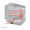 Cultural Center in Guadalajara Competition Entry / Adrian Yau, FrislyColopMorales, Jason Easter, Lukasz Wawrzenczyk circulation diagram