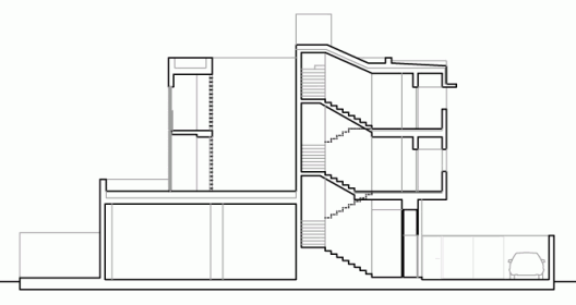 Section