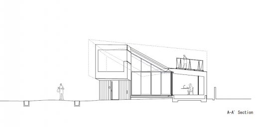 Section