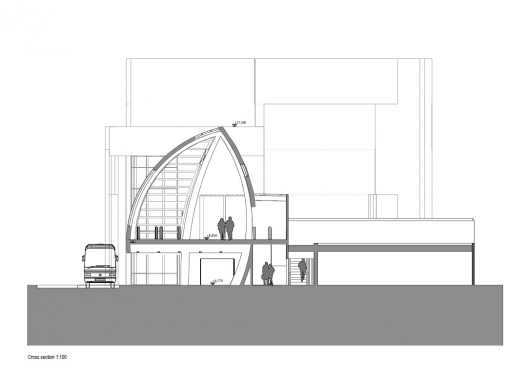 Section