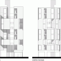 Vecindario 1 de Mayo / CBAyA Elevations