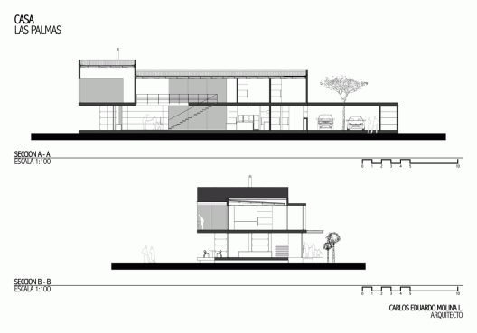 Sections