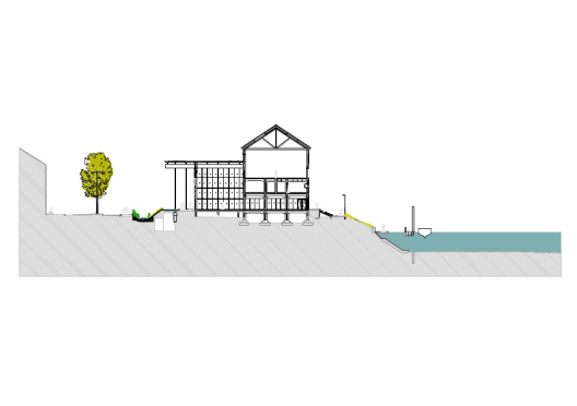 Section