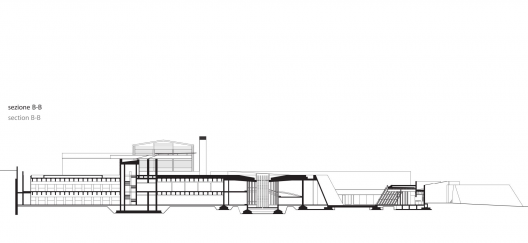 Section