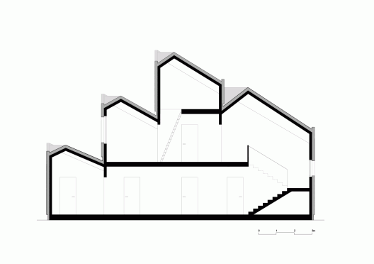 Section