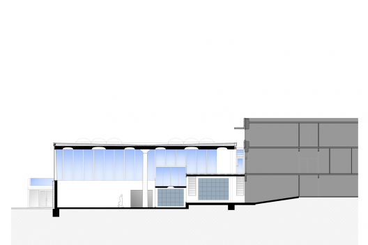 Section