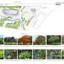City Cultural Center Competition Entry / Georges Batzios Architects + Sparch landscape