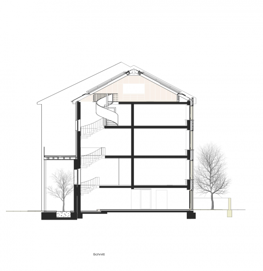 Section