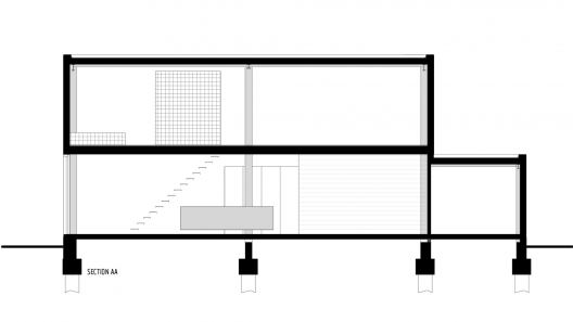 Section