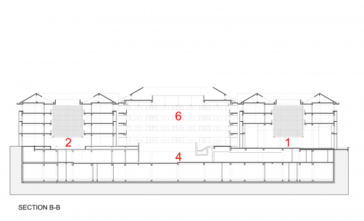 Section