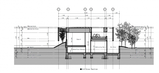 Section