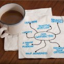 Searching for a Job in Architecture? 10 Things You Need to Know... Courtesy of shutterstock.com