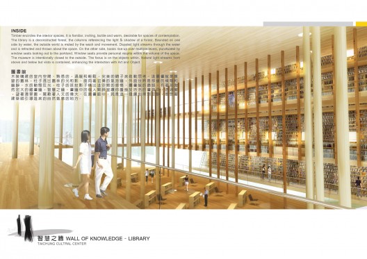 Courtesy of Williamson Architects
