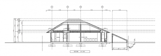Section