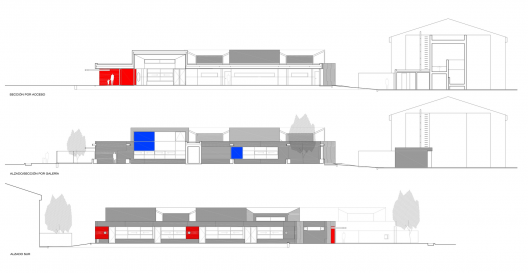 Section
