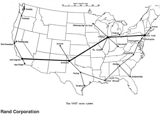 the VHST system
