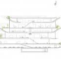 Taichung Cultural City Center Competition Entry / de Architekten Cie. section