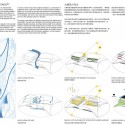 Taichung Cultural City Center Competition Entry / de Architekten Cie. diagram 02
