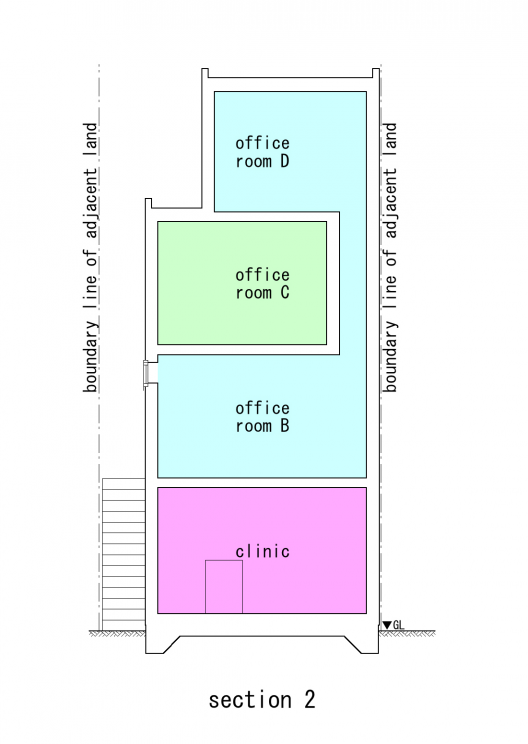 Section