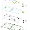 6970+ Revitalization Project Proposal / Op.N 6970+ Revitalization Project Proposal / Op.N layers diagram