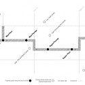6970+ Revitalization Project Proposal / Op.N 6970+ Revitalization Project Proposal / Op.N cultural path diagram
