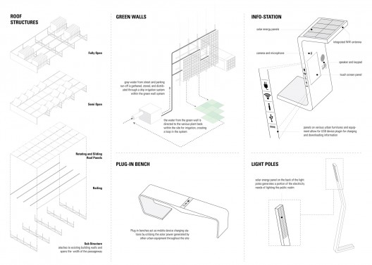detail drawings