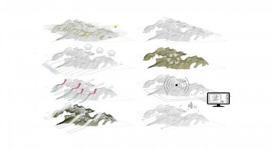 diagram 01